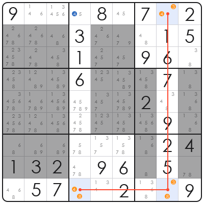 le sudoku